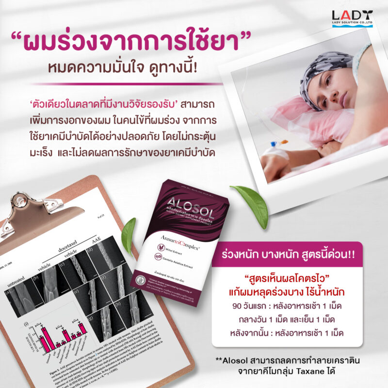 Alosol ผลิตภัณฑ์ดูแลเส้นผม