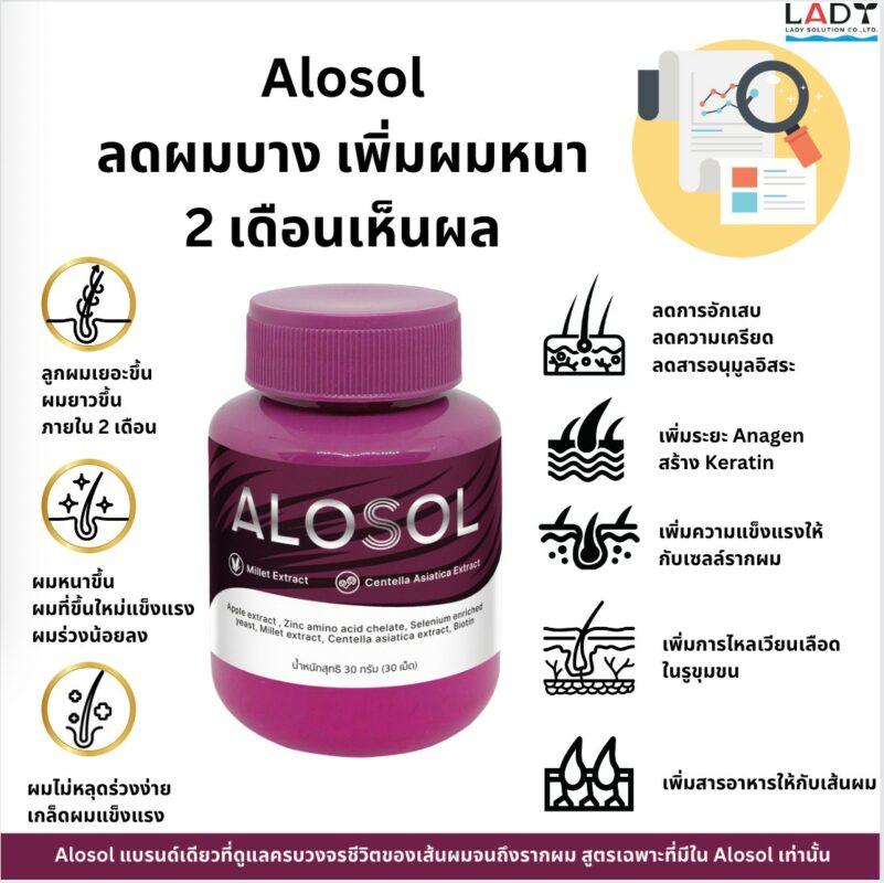 Alosol ผลิตภัณฑ์ดูแลเส้นผม