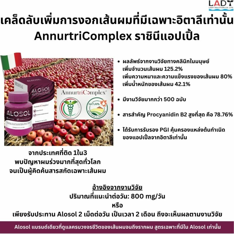 Alosol ผลิตภัณฑ์ดูแลเส้นผม