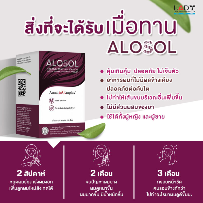 Alosol ผลิตภัณฑ์ดูแลเส้นผม