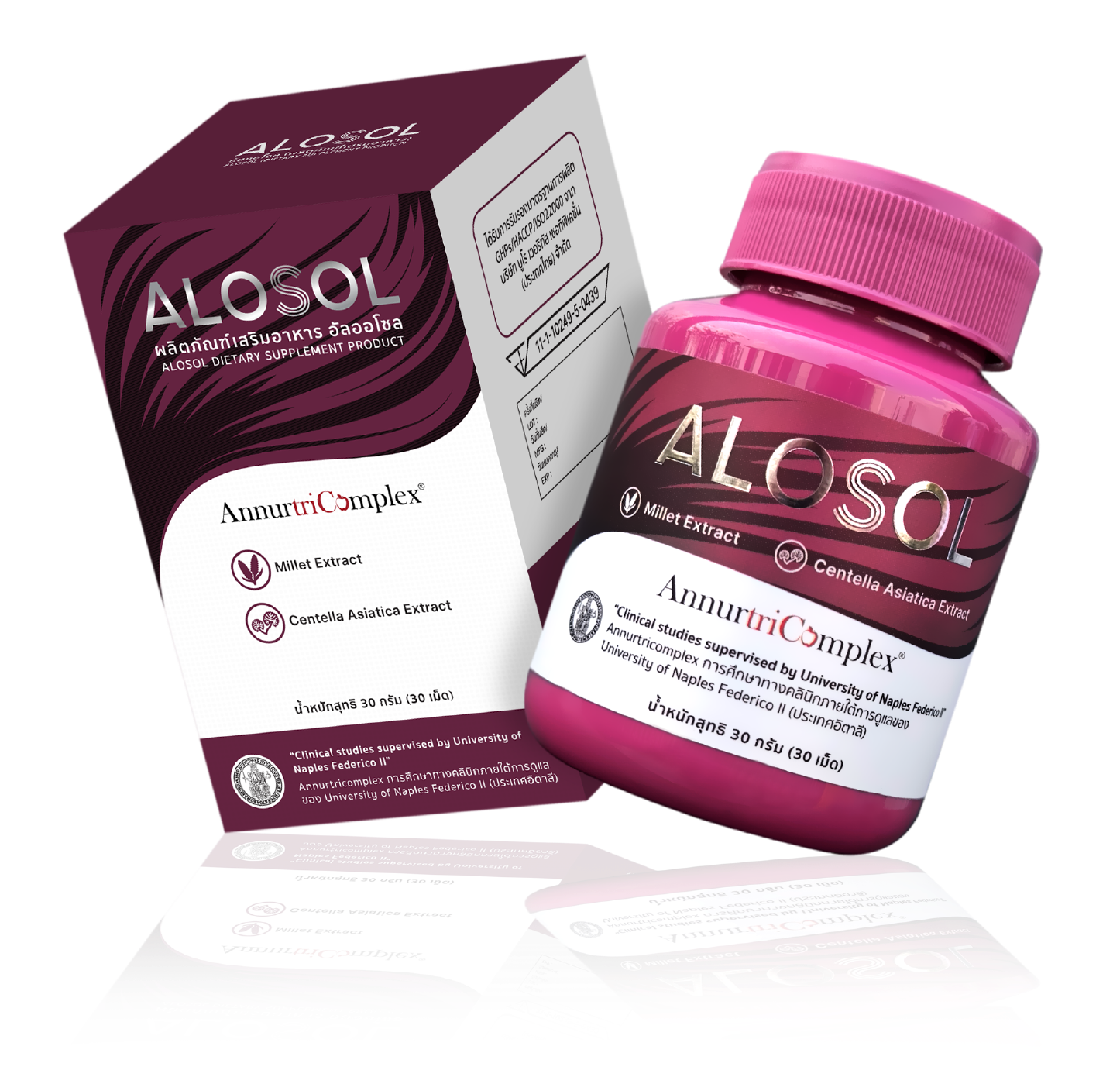 Alosol ผลิตภัณฑ์ดูแลเส้นผม